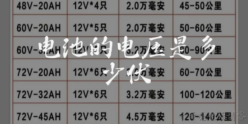电池的电压是多少伏:2026年主流新能源汽车电池的电压是多少伏？ - 2026最新电池问答知识盘点大全