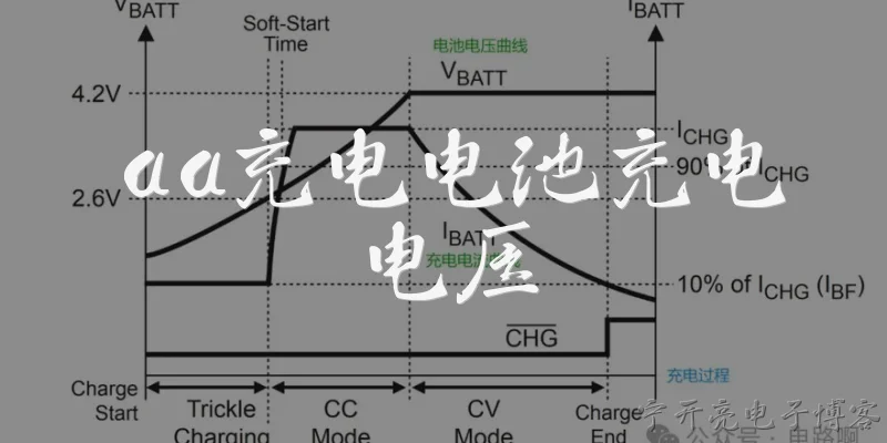 aa充电电池充电电压:AA充电电池的充电电压是多少？