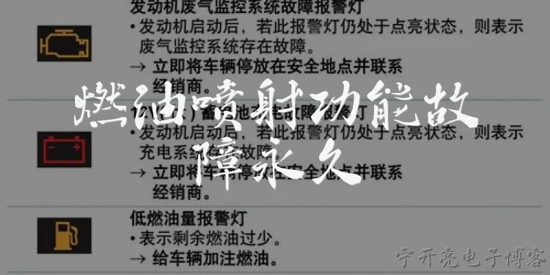 燃油喷射功能故障永久:2026年燃油喷射功能故障永久是什么原因导致的？ - 2026最新功能问答知识盘点大全