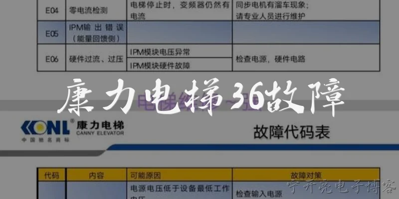 康力电梯36故障:康力电梯出现36故障代码是什么意思?