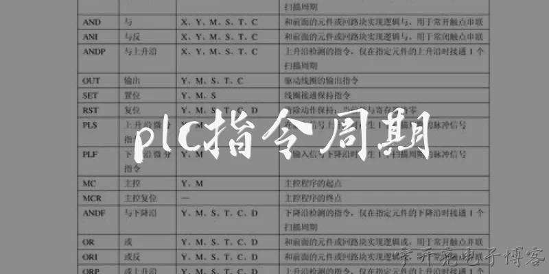 plc指令周期:什么是PLC指令周期？