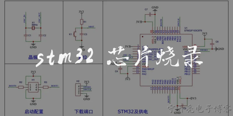 stm32 芯片烧录:STM32芯片烧录有哪些常见方法？