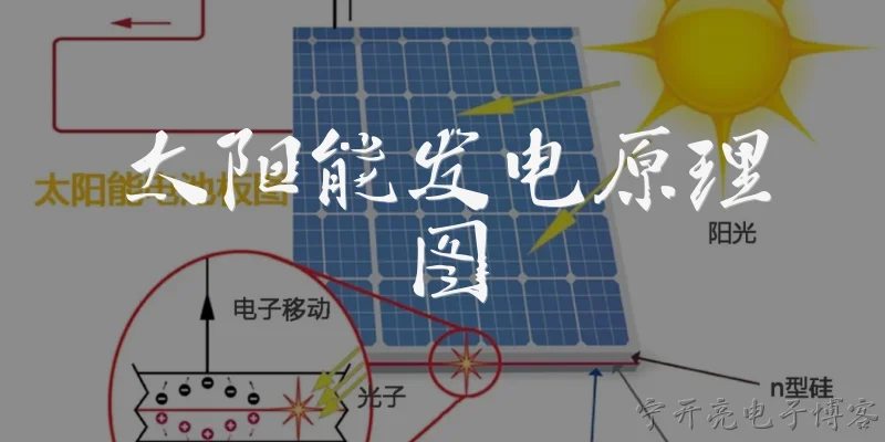 太阳能发电原理图:太阳能发电的基本原理是什么？ - 2026最新原理问答知识盘点大全
