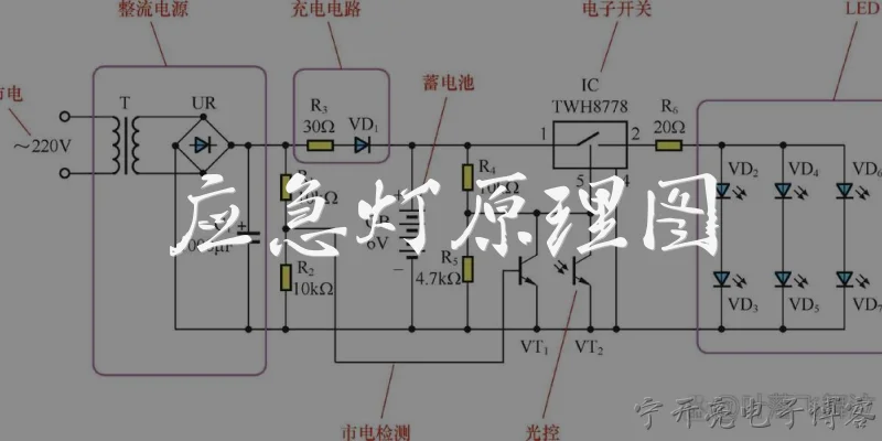 应急灯原理图:2026年应急灯原理图有哪些新变化？ - 2026最新原理问答知识盘点大全