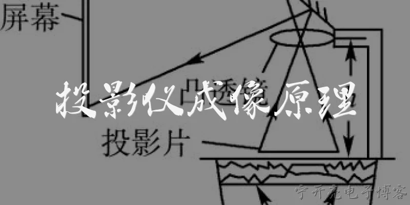 投影仪成像原理:投影仪的基本成像原理是什么？ - 2026最新原理问答知识盘点大全