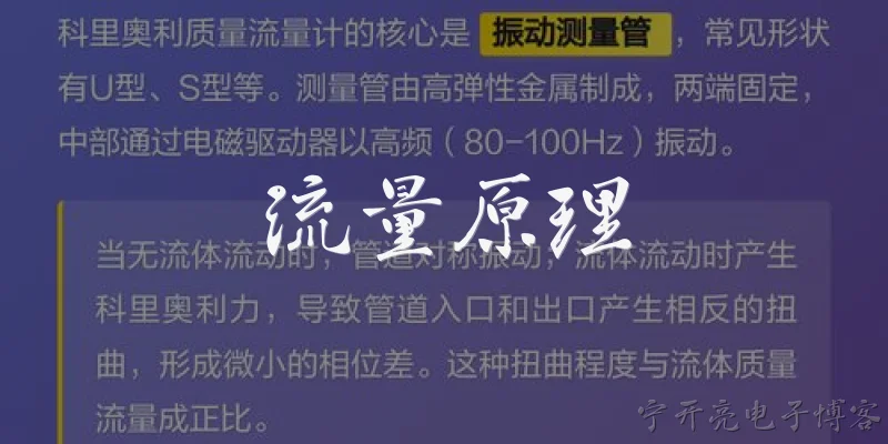 流量原理:什么是流量原理？